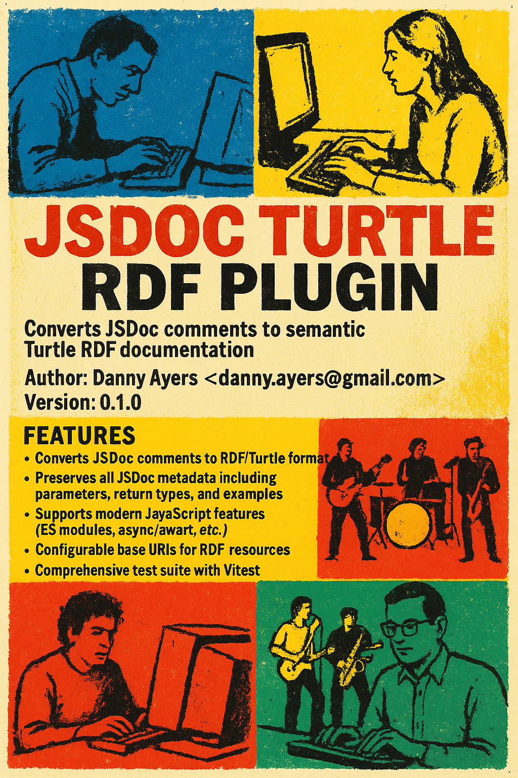 JSDoc RDF poster